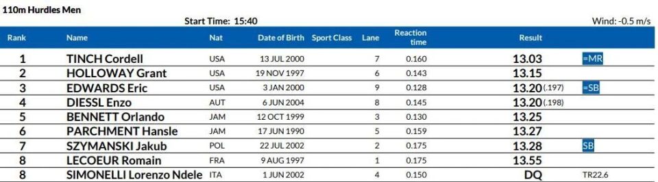 src, 保利诺摘金
