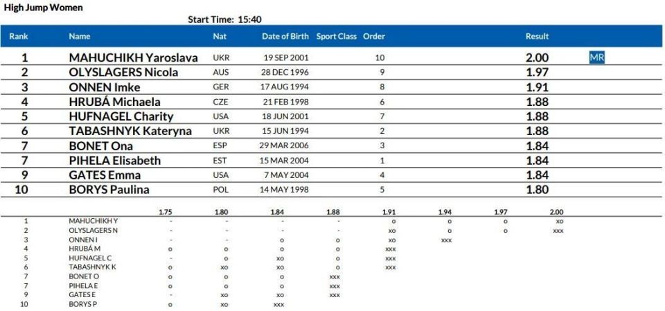 感谢阅读与, com, smtZc