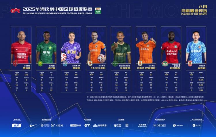 ue, 据以上述 ue, 据以上述