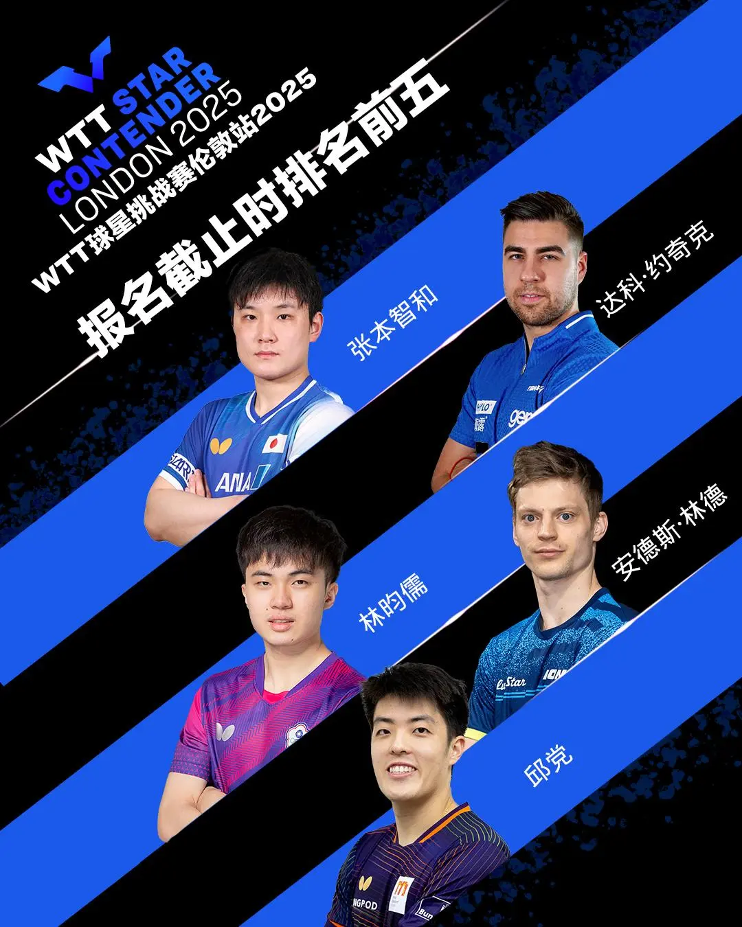 男单无人报, 本智和也迎 男单无人报, 本智和也迎