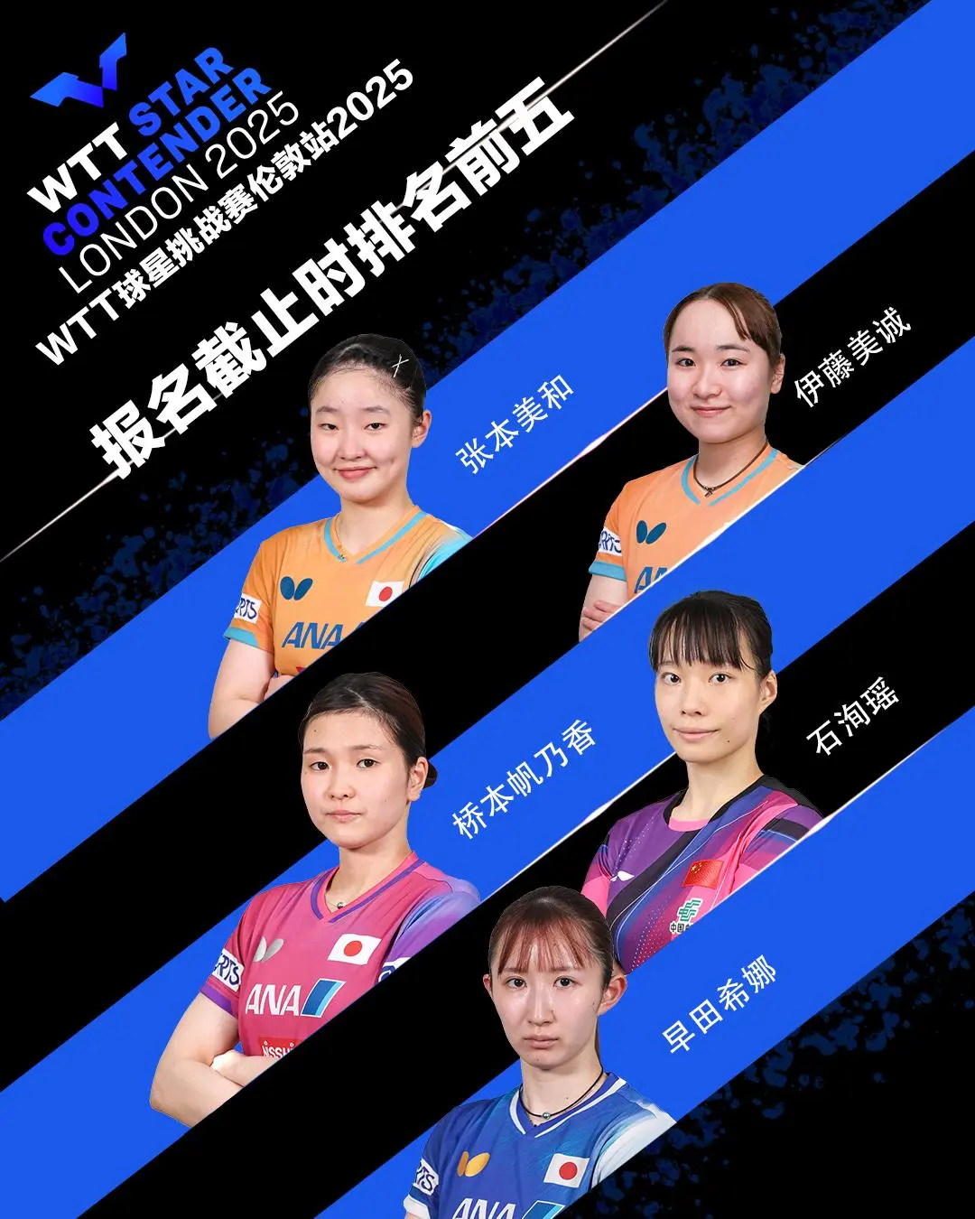 entit, 人数还是参 entit, 人数还是参