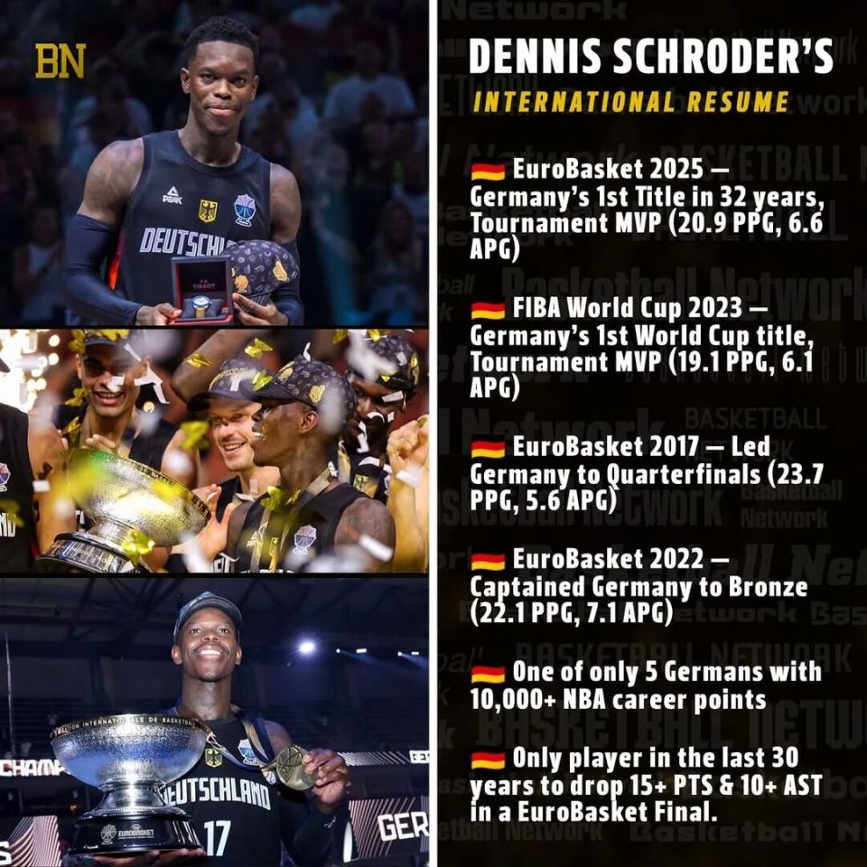 这才开启了, gtimg