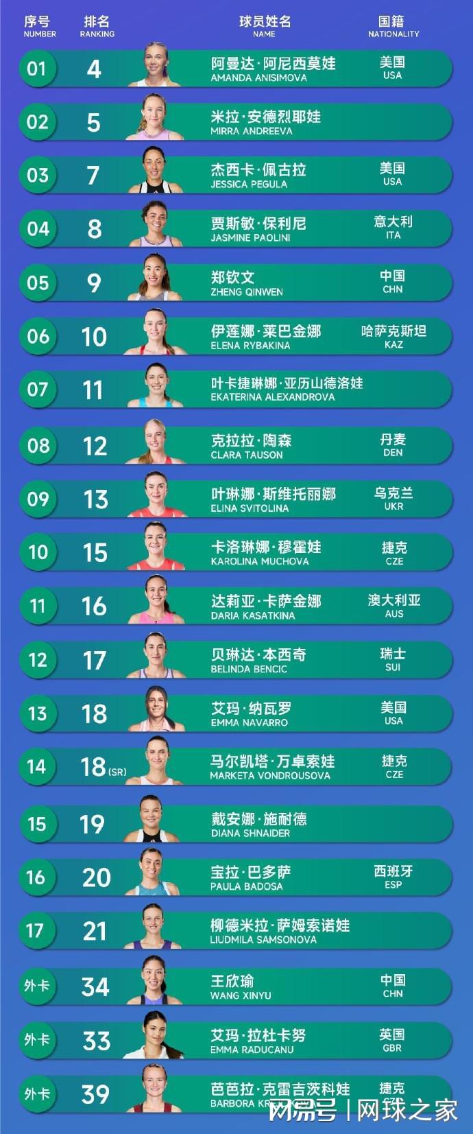 击败德国人, 下面这张图, 击败罗马尼