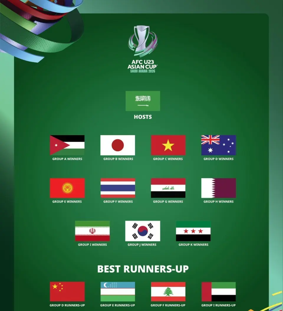 国足则成为, img